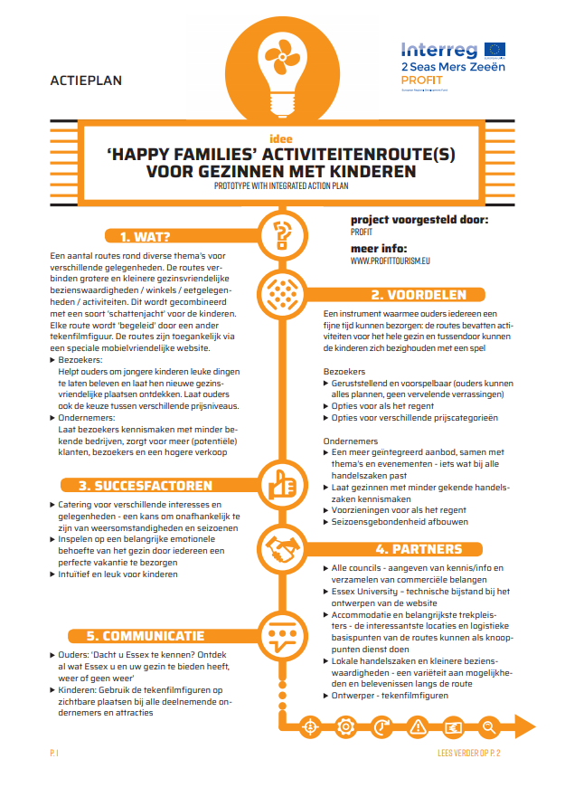 Afb. Essex Activiteitenroute voor gezinnen met kinderen