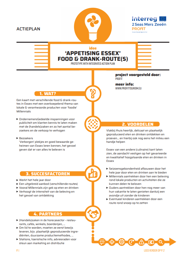 Afb. Essex Appetising Essex
