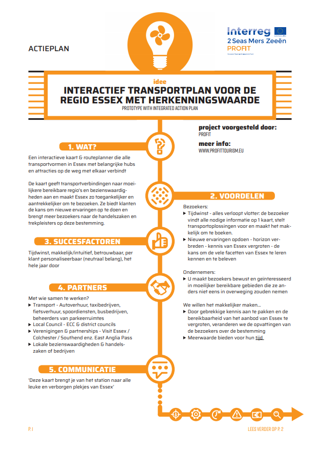 Afb. Essex transportplan