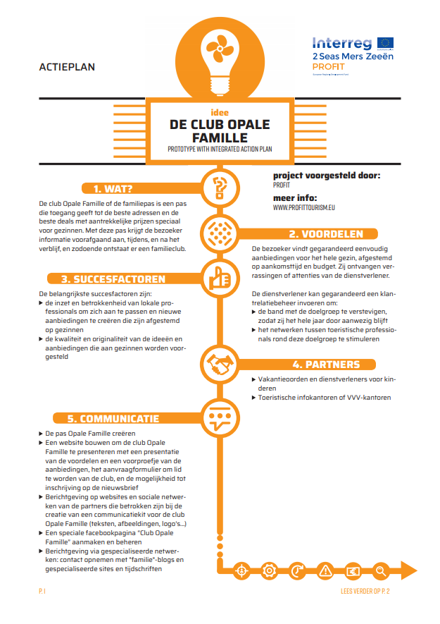 Afb. Frankrijk De Club Opale Famille