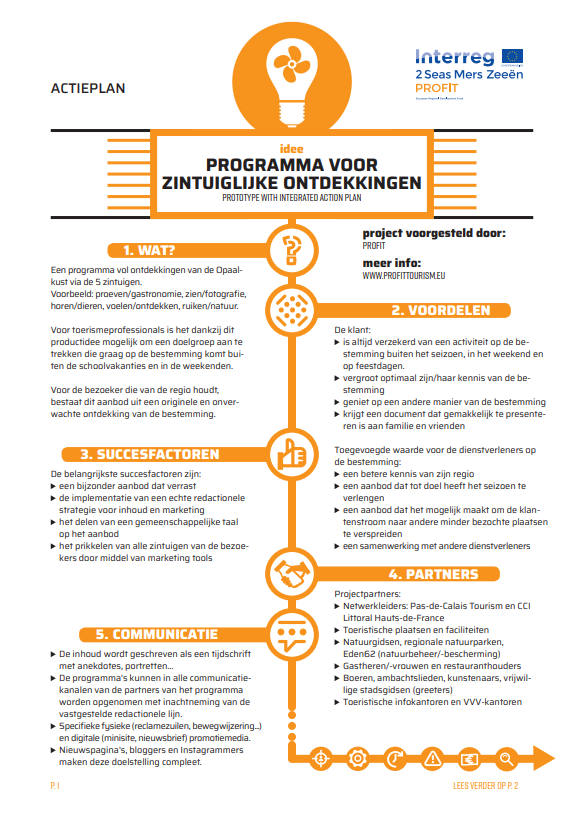 Afb. Frankrijk Programma voor zintuiglijke ontdekkingen