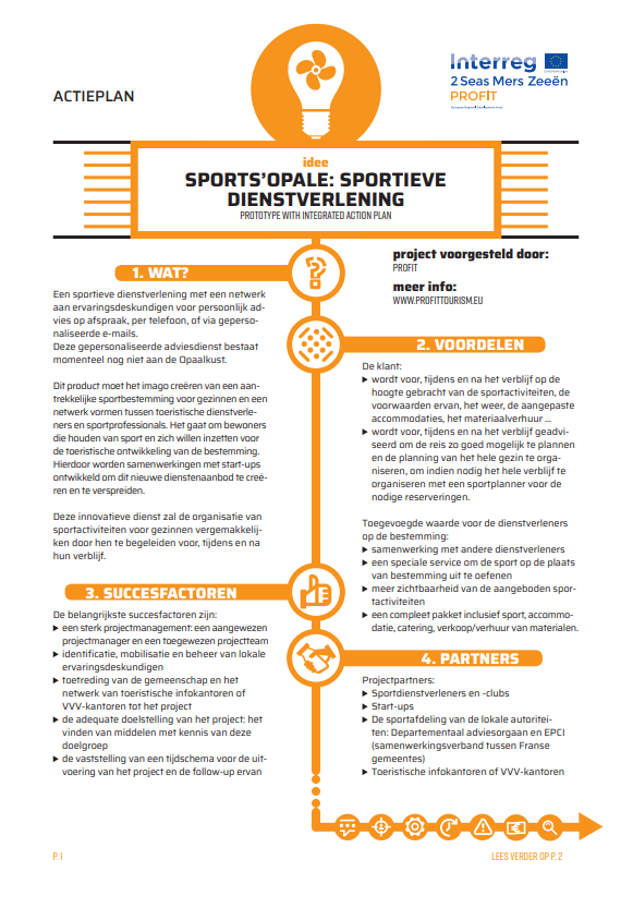 Afb. Frankrijk Sports