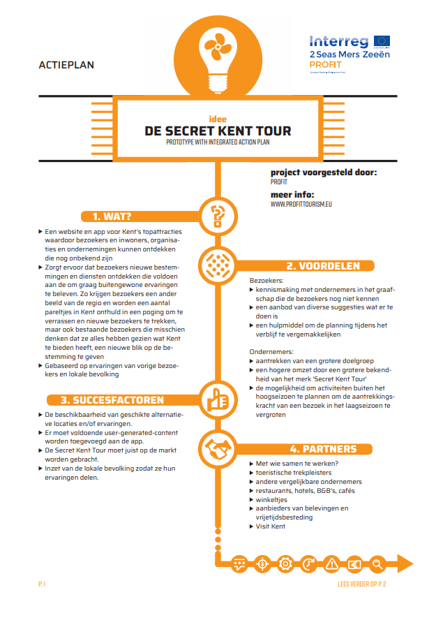 Afb. Kent Secret Kent Tour