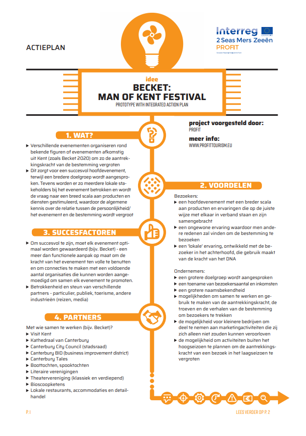 Afb. Kent Man of Kent Festival