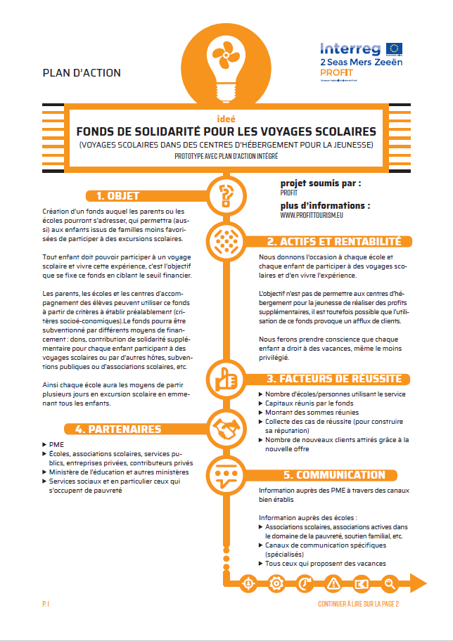 Solidarity School Trip Foundation FR