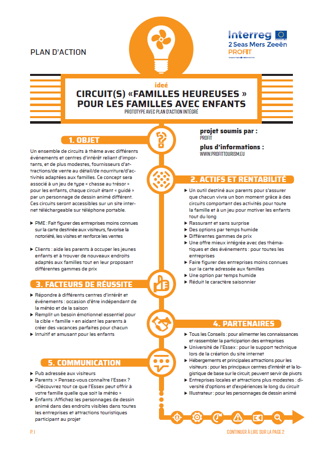 Familles Heureuses FR
