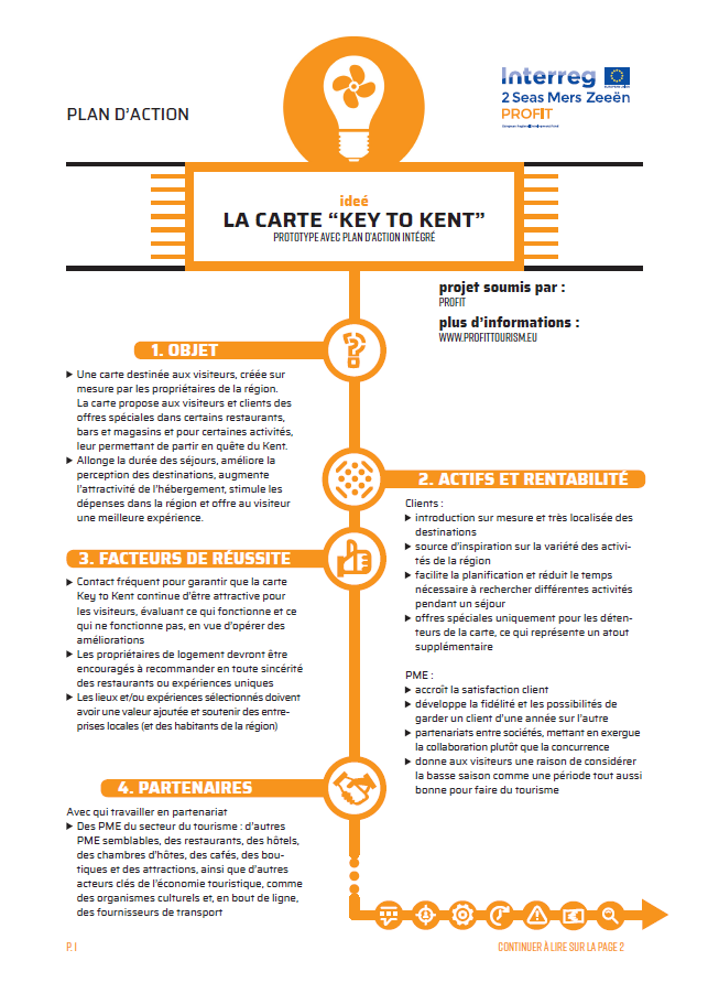 La Carte Key to Kent