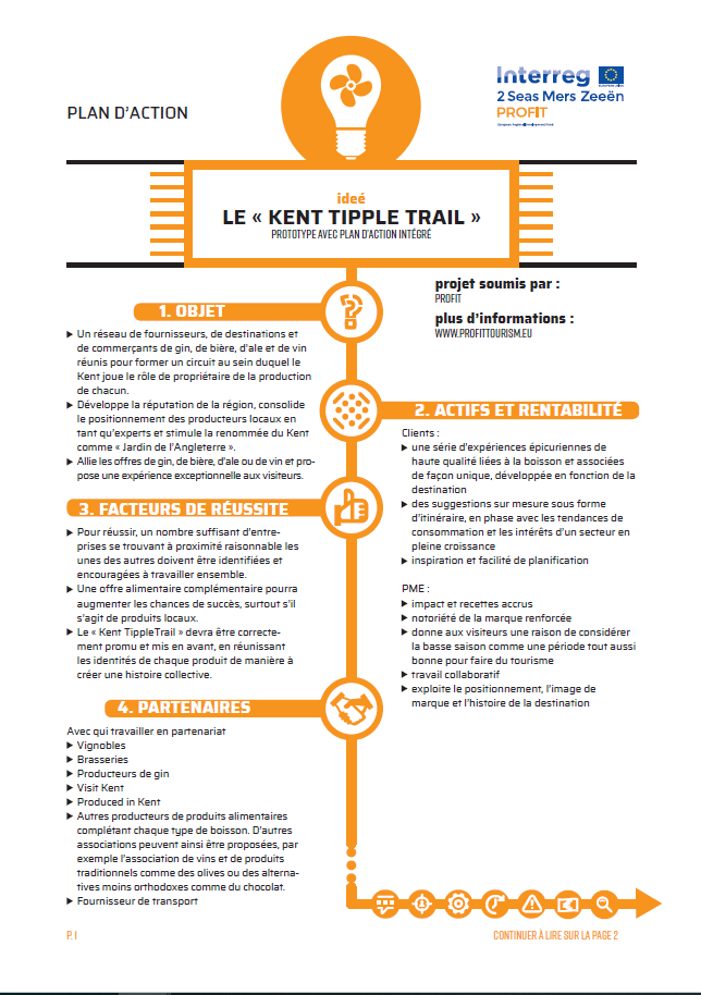 Le Kent Tipple Trail FR