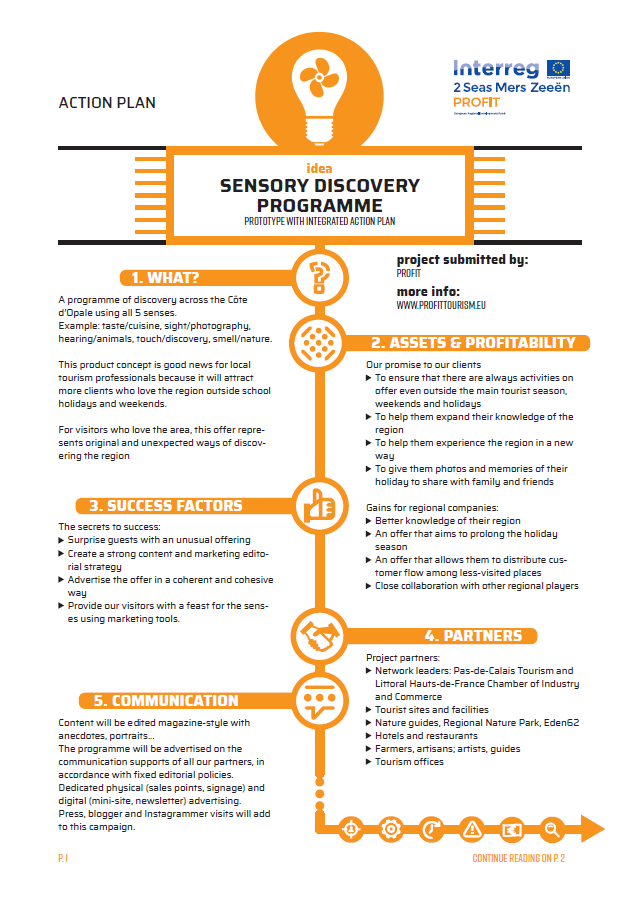 Sensory Discovery Program