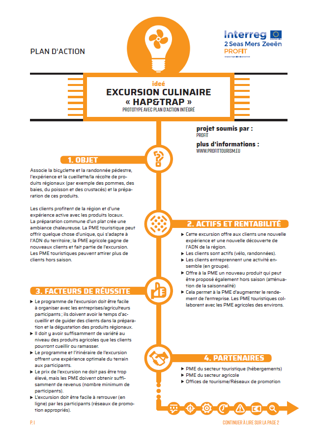 Excursion Culinaire FR