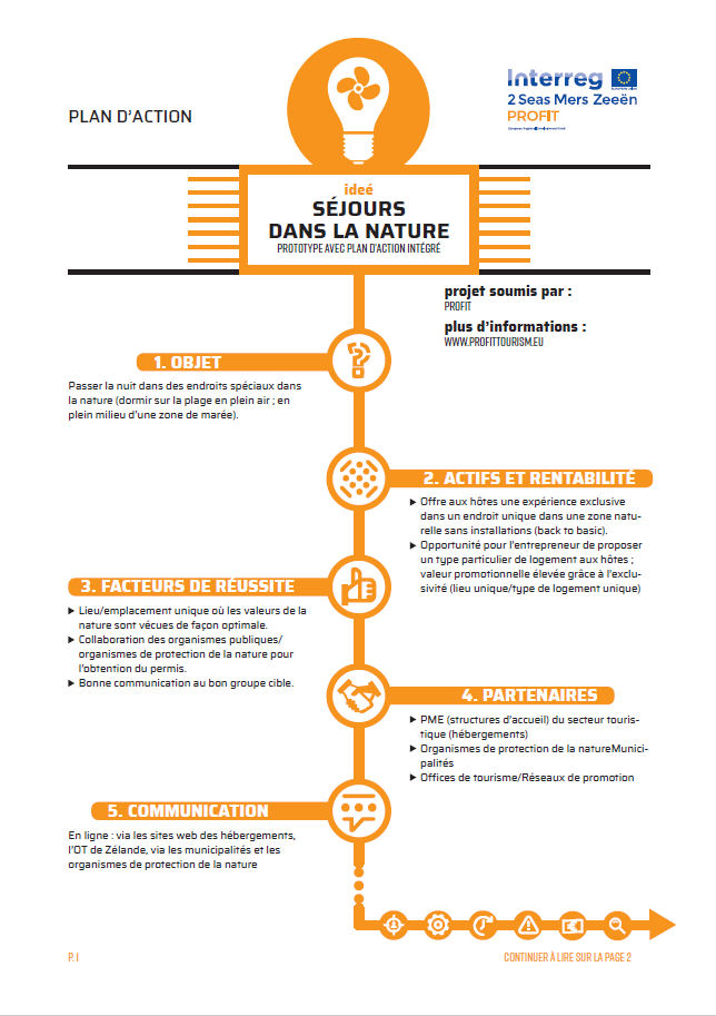 Sejours dans la nature FR